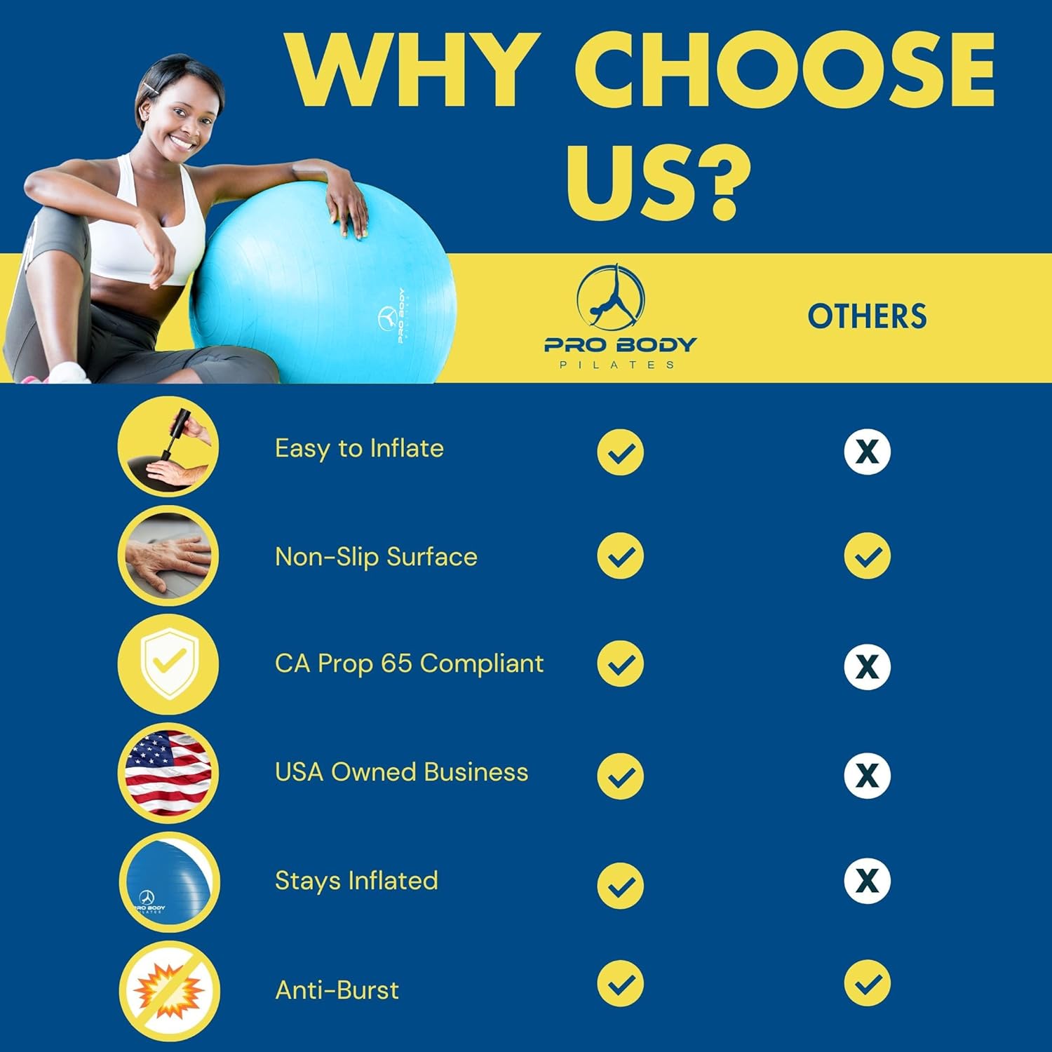 Exercise Ball - Multiple Sizes Gym Grade Balance Ball for Fitness, Yoga, Workout, Pregnancy & Physical Therapy